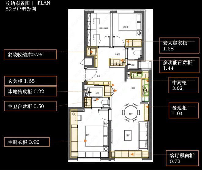 这个转向真的让人想不到EVO视讯平台房地产(图11)