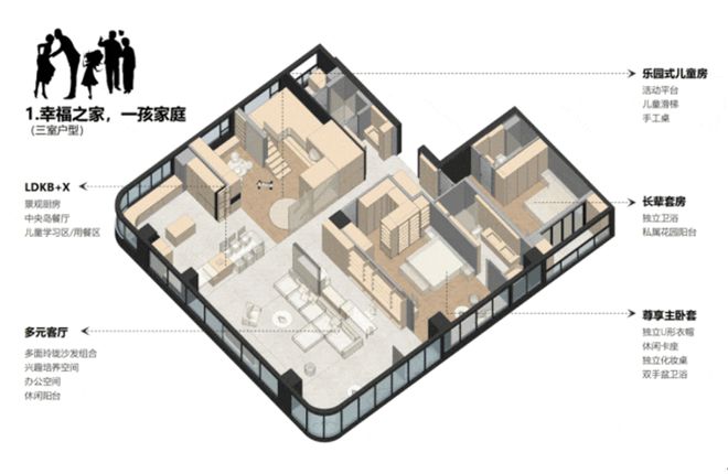 这个转向真的让人想不到EVO视讯平台房地产(图19)