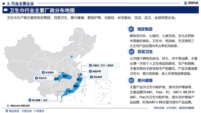 发展趋势研究报告（智研咨询发布）EVO视讯中国卫生巾产业现状及(图6)