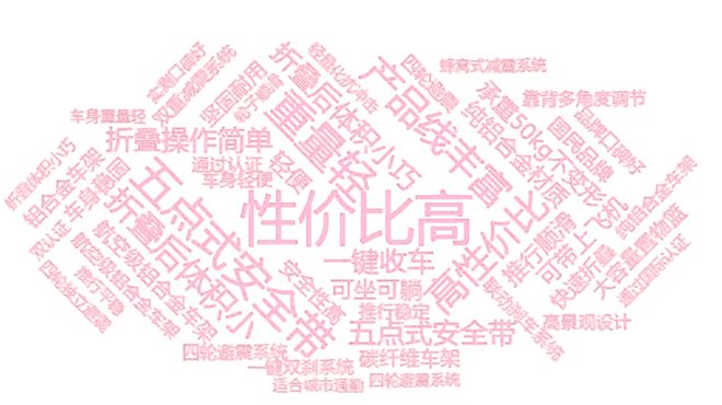 双十一”战报可能与AI可见榜“撞车”EVO视讯百分点科技AI品牌榜｜“(图6)