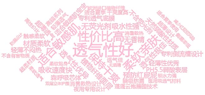 双十一”战报可能与AI可见榜“撞车”EVO视讯百分点科技AI品牌榜｜“(图2)