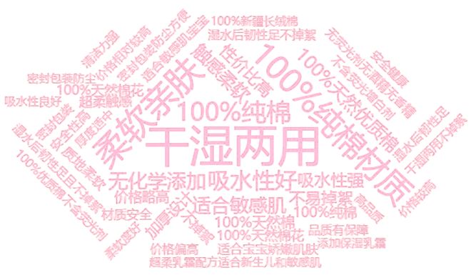 双十一”战报可能与AI可见榜“撞车”EVO视讯百分点科技AI品牌榜｜“(图3)