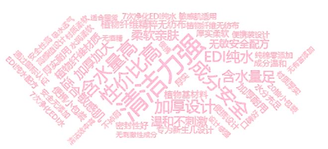 双十一”战报可能与AI可见榜“撞车”EVO视讯百分点科技AI品牌榜｜“(图9)