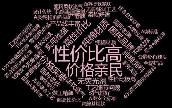 双十一”战报可能与AI可见榜“撞车”EVO视讯百分点科技AI品牌榜｜“(图12)