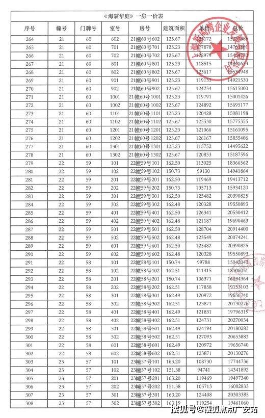 址-最新房价户型图-小区环境-楼盘详情-交房时间-周边配套-售楼处电话EVO视讯建发海宸首页网站-建发海宸售楼处电话-楼盘详情-交房时间-地(图7) 址-最新房价户型图-小区环境-楼盘详情-交房时间-周边配套-售楼处电话EVO视讯建发海宸首页网站-建发海宸售楼处电话-楼盘详情-交房时间-地(图7)